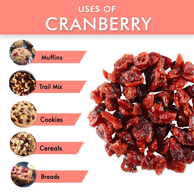 Dried Cranberries
