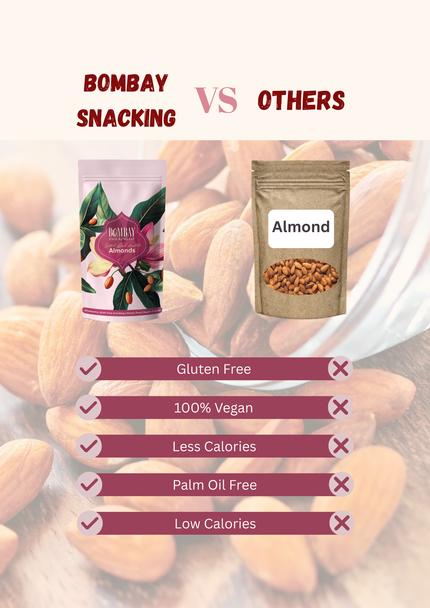 Caramel Almonds 100 Gms